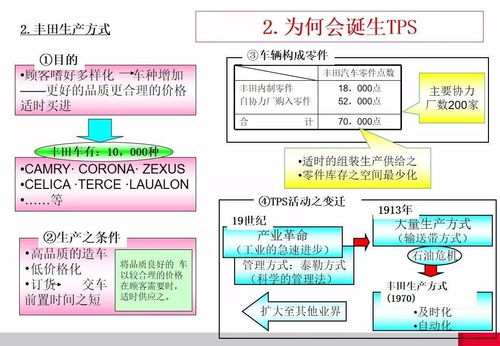 如何布置生产线,不收藏就亏大了