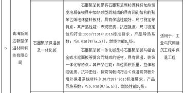 青海省发布一系列最新产品推广 限制 禁止使用技术目录,保温材料无限商机在里面