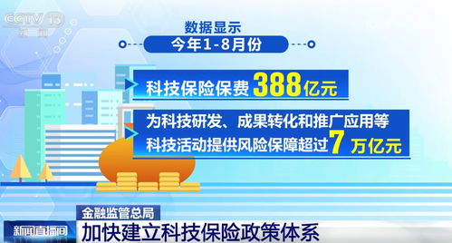 政策 组合拳 将推动保险资金更好服务民生 服务经济 高质量发展动力足