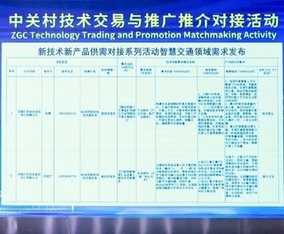 京津携手科技赋能 助力数智交通发展