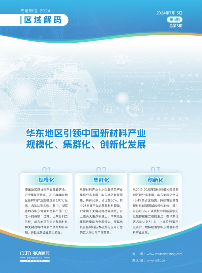 先进制造2024|华东地区引领中国新材料产业规模化、集群化、创新化发展(先进制造区域解码第5期)